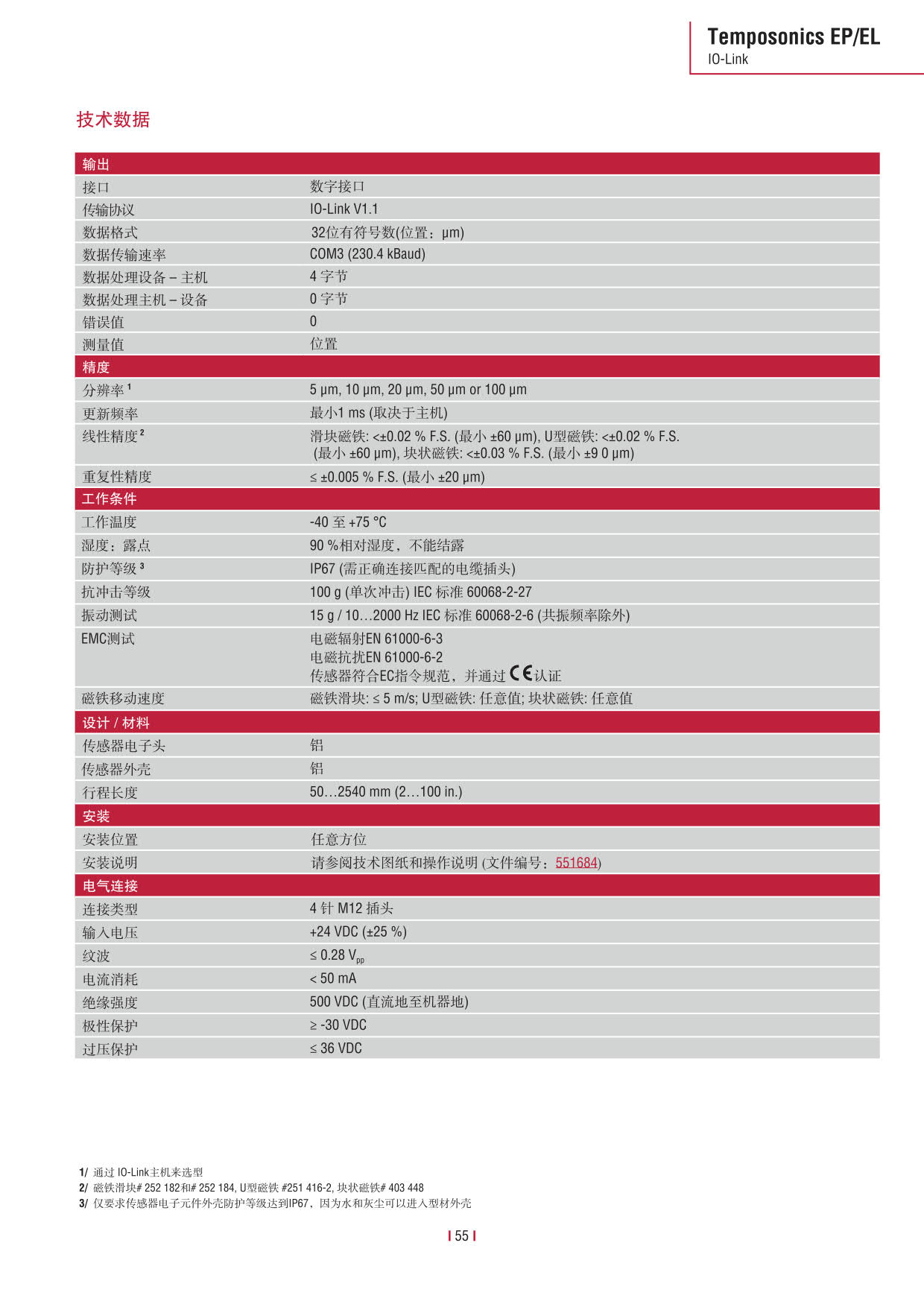 E系列传感器 2016-09cn_57.jpg